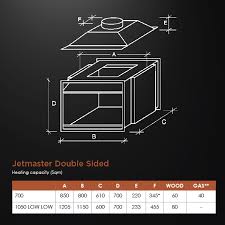 Universal Double Sided Bsm Plumbing