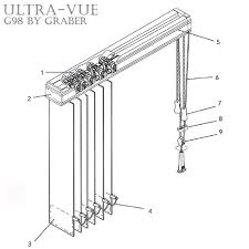 Ultra Vue Vertical Blind Headrail For