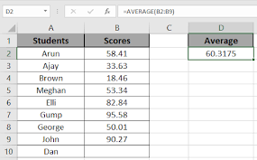 Goal Seek Function In Microsoft Excel