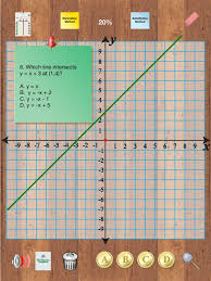 Simultaneous Equations By Ventura