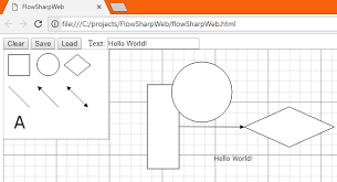 prototype web based diagramming app