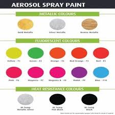 Classik Shades White Spray Paints For
