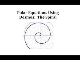 Polar Equations Using Desmos The