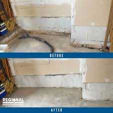 How To Level A Sloping Concrete Floor