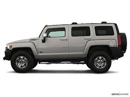 2006 Hummer H3 4dr Suv 4wd Research