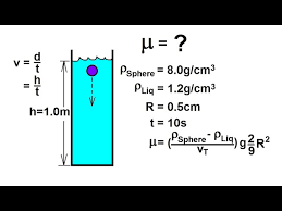 Physics 34 Fluid Dynamics 4 Of 24