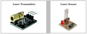 laser tripwire alarm using arduino