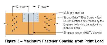 multi ply beam load transfer