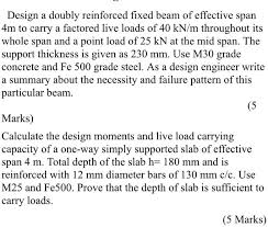 design a doubly reinforced fixed beam