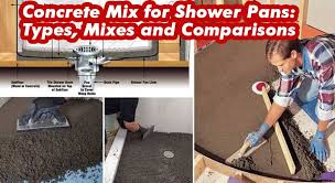 Concrete Mix For Shower Pans Types