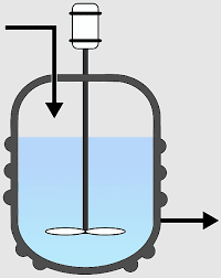 Chemostat Plug Flow Fedbatch Culture