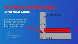 steel beam design a step by step