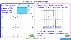 Elevation Drawings Of 3d Shapes
