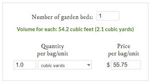 Soil Calculator Mulch Compost