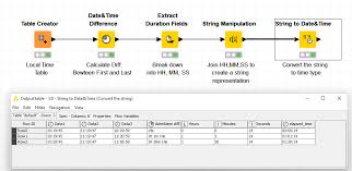 sum of time type data knime ytics