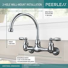Two Handle Wall Mounted Kitchen Faucet
