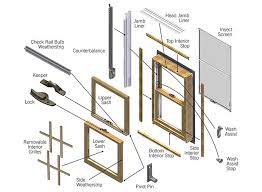 Andersen Window Repair And Replacement