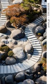 Top View Of The Japanese Rock Garden