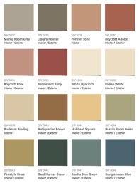 Arts Crafts Interior Paint Colors By