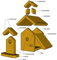 Schoolhouse Birdhouse Easy To Build