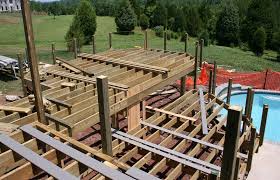 2020 deck framing footing guide