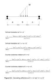 deflection equations structural