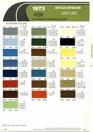 1973 Chrysler Imperial Paint Codes