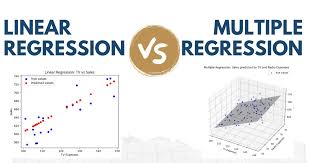 Linear And Multiple Regression