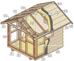Free Playhouse Plans A Fun Project