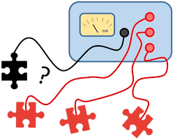 Counter Electrode Reactions Important