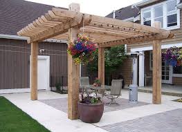 Should I Install A Pergola In My Yard