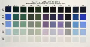 Color Chart Exercise Saved My Art