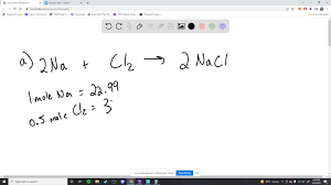 Unbalanced Chemical Equation