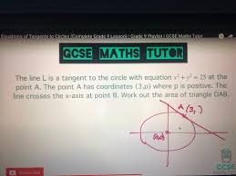 Equations Of Tangents To Circles