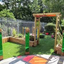 Sensory Outdoor Gardens Sync Living