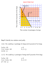 Systems Of Inequalities Practice Problems