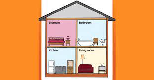 Choosing A House Teachingenglish