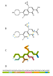 Simplified Molecular Input Line Entry