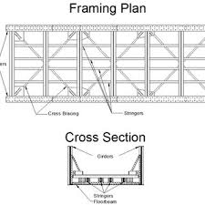 4 floorbeam profile of bridge 880 37