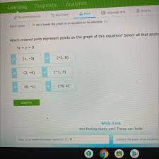 Which Ordered Pairs Represent Points