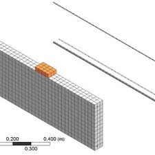 reinforced concrete beam dimensions in