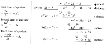 Solve Division Of Polynomials Step By