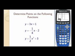 The Table Feature Of The Ti 84