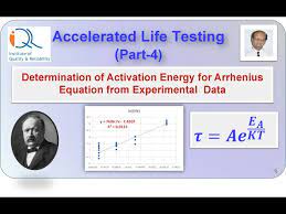 Accelerated Life Testing Alt Part 4