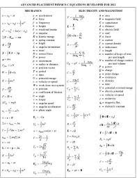 College Board Ap Physics Equation Sheet