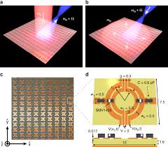 surface wave assisted nonreciprocity in