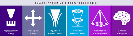 e beam defect inspection system