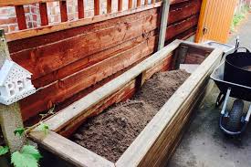 The Ultimate Guide To Raised Beds