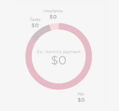 Mortgage Calculator Movement Mortgage