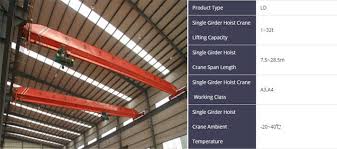 overhead crane 2 ton single girder